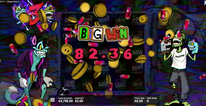 Sekuel Chaos Crew 3 Disiapkan untuk Peluncuran Resmi September